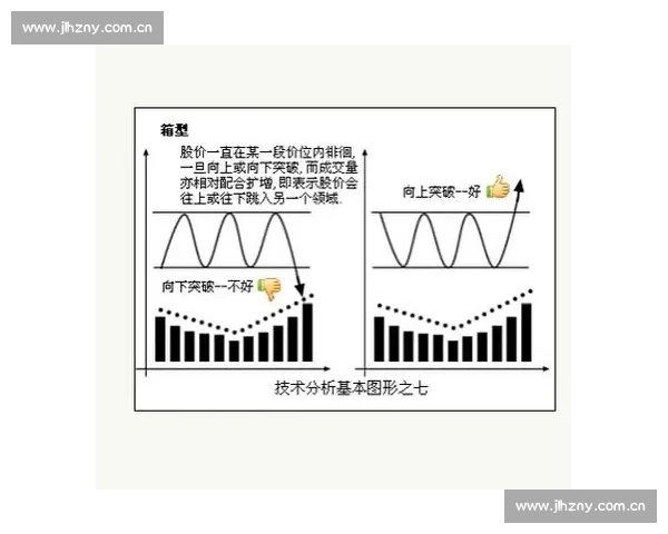 后期剪辑的基本原理与技巧探究：从素材选取到最终呈现的艺术与技术分析